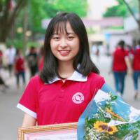 Nguyễn Thị Thu Hường