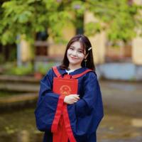 Đặng Vũ Kiều Trang