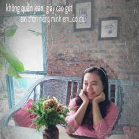 Nguyễn Thị Thanh Thảo 