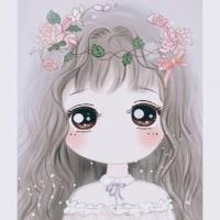 Trần Thị Khánh Dung