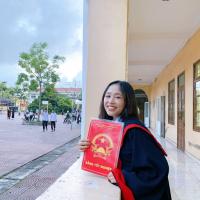 Phạm Thị Khánh Linh 