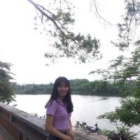 Nguyễn Thị Hồng Dung