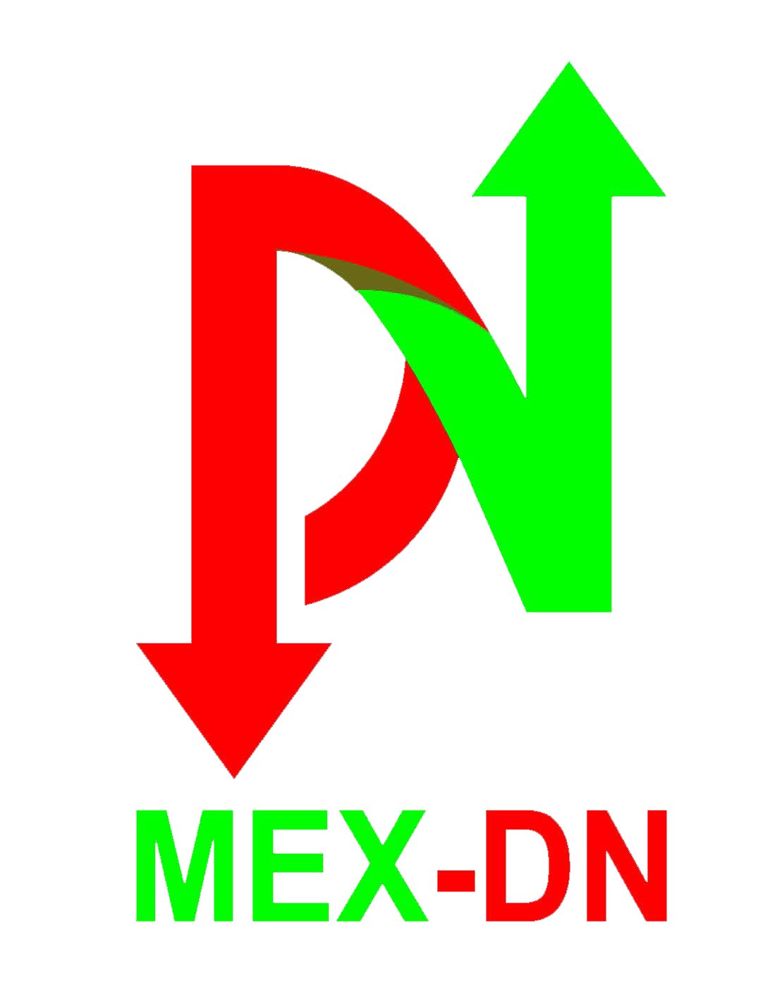 Công Ty TNHH Giao Dịch Hàng Hoá MEX-DN